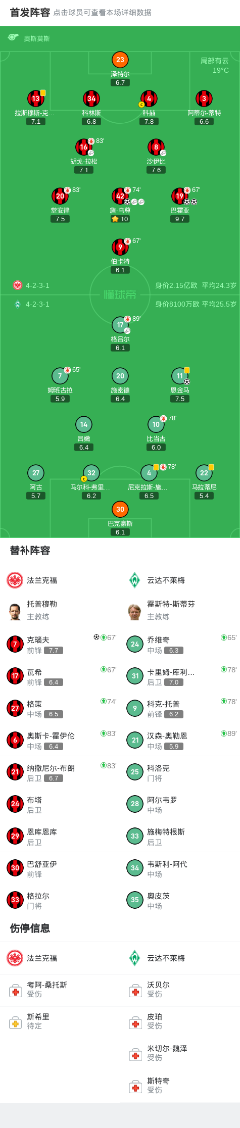 https, 扩大比分