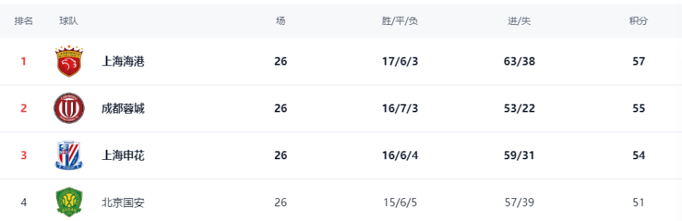 dingy, src, net dingy, src, net